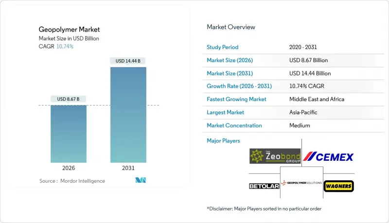 地聚合物市場-IMG1