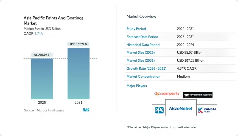 亞太油漆塗料市場-IMG1