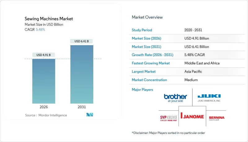 縫紉機市場-IMG1