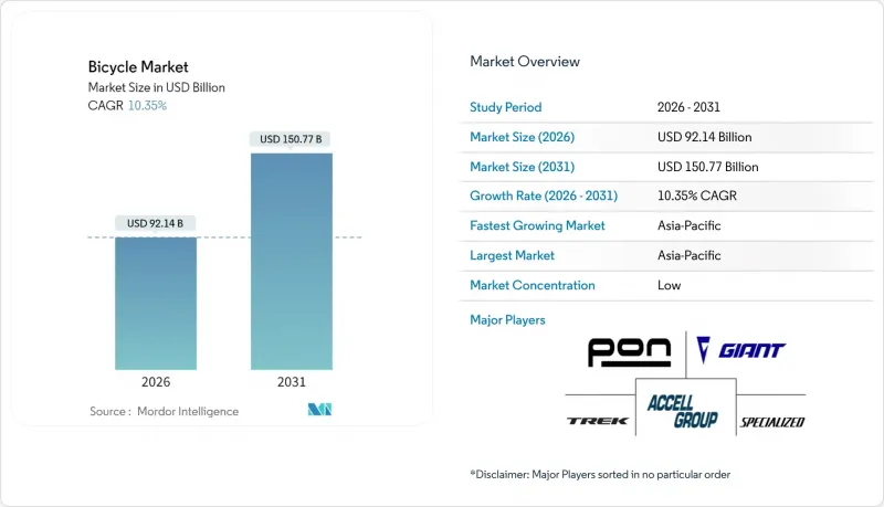 自行車市場-IMG1