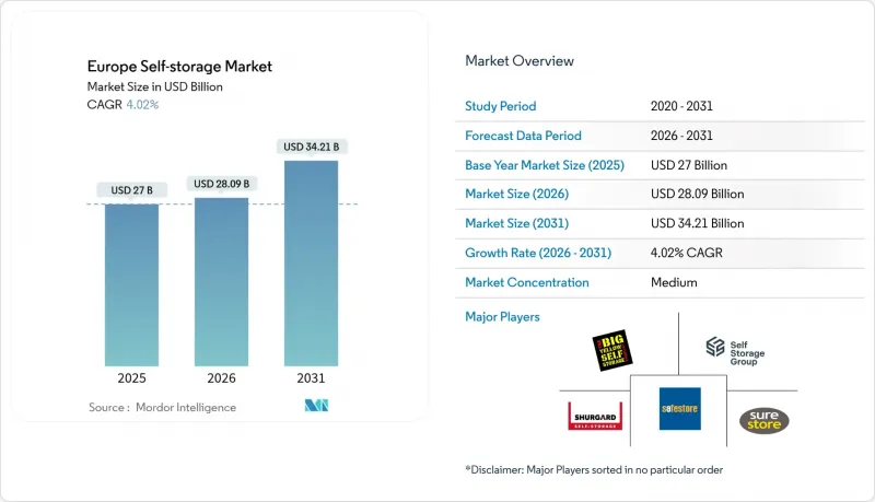 歐洲自助倉儲市場-IMG1