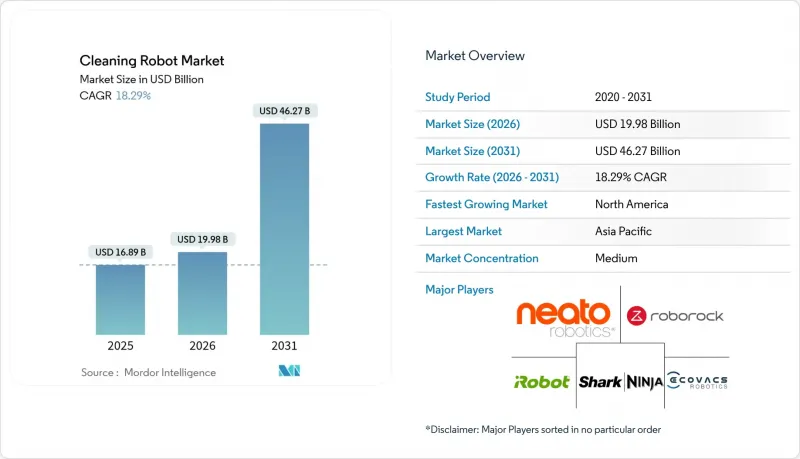 清潔機器人市場-IMG1