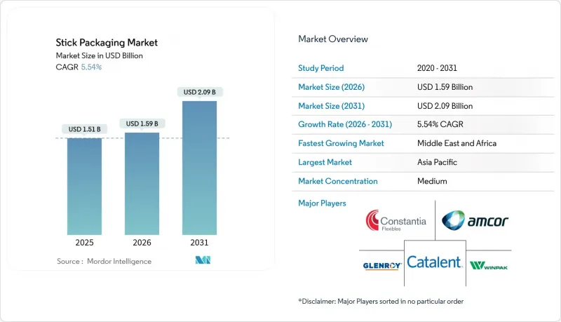 棒狀包裝市場-IMG1