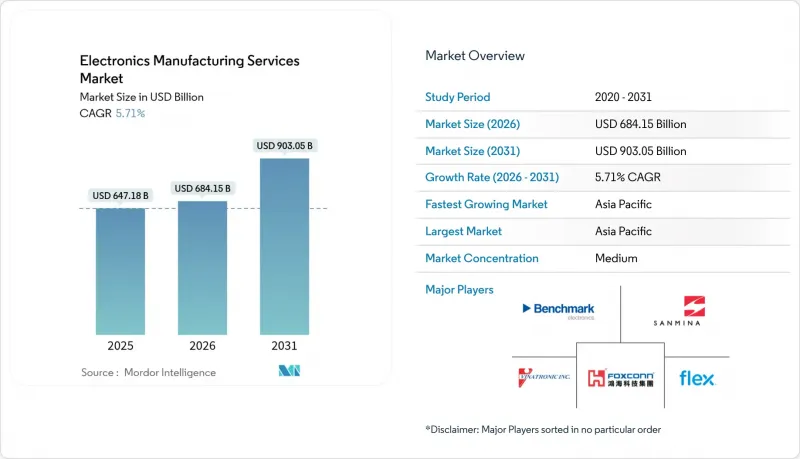 電子製造服務市場-IMG1