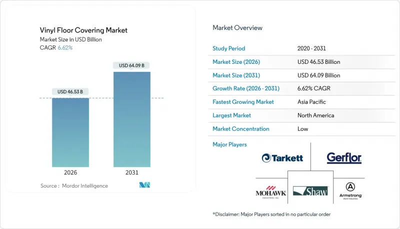 乙烯基地板覆蓋物市場-IMG1