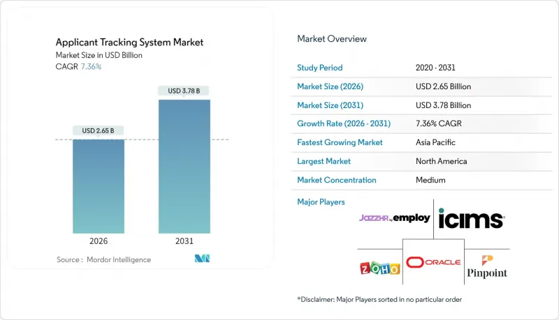 申請人追蹤系統-市場-IMG1