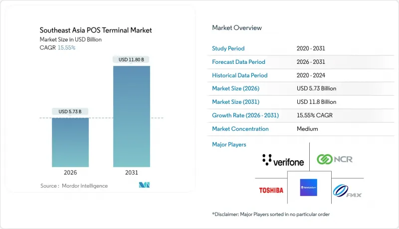 東南亞POS終端市場-IMG1