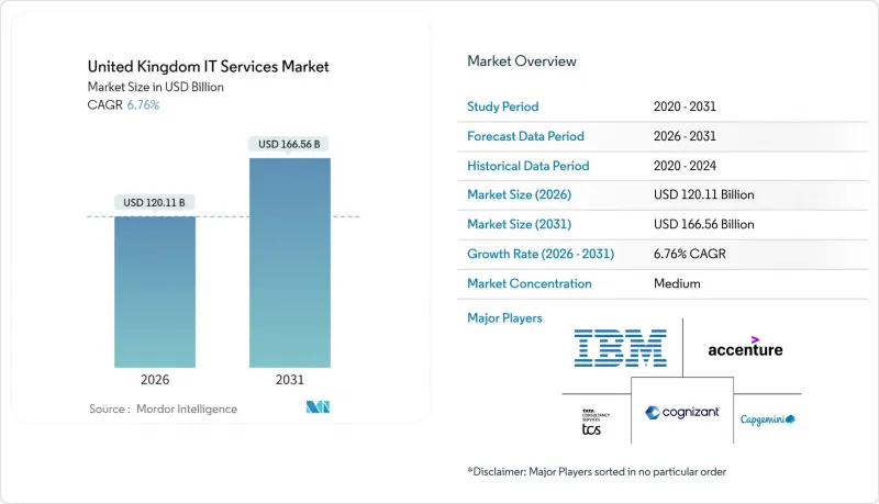英國IT服務市場-IMG1