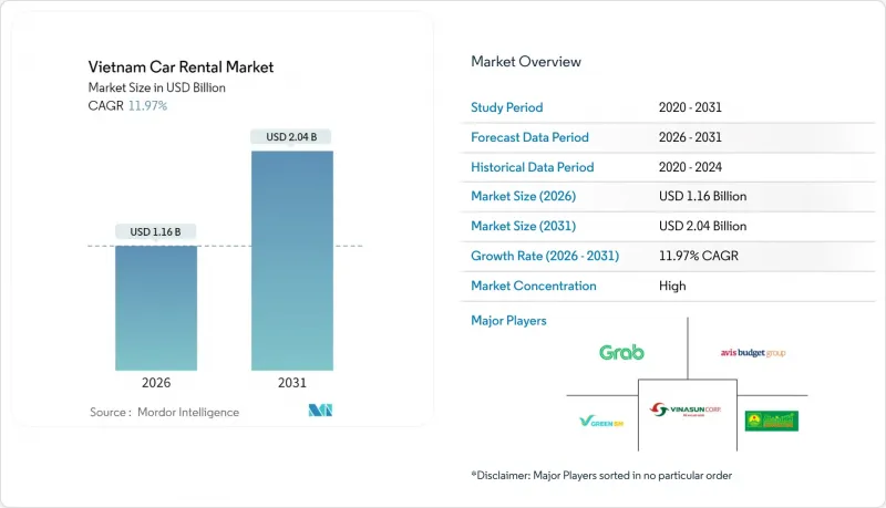 越南汽車租賃市場-IMG1