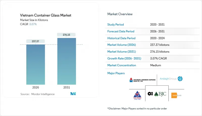 越南容器玻璃市場-IMG1