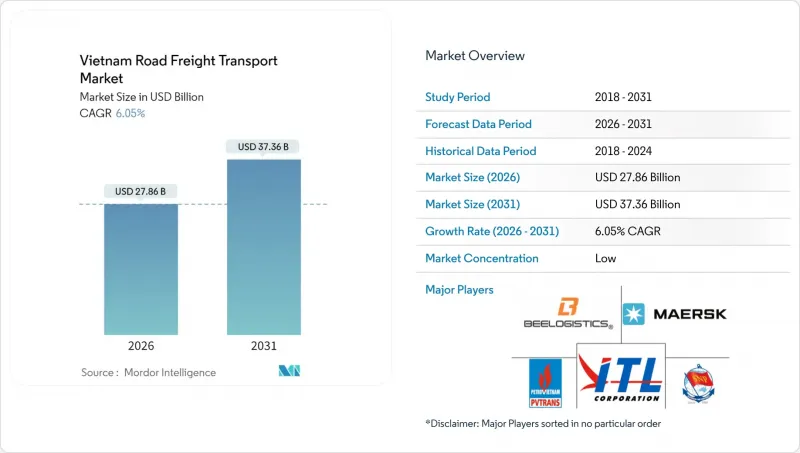 越南公路貨運市場-IMG1