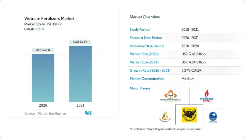 越南化肥市場-IMG1