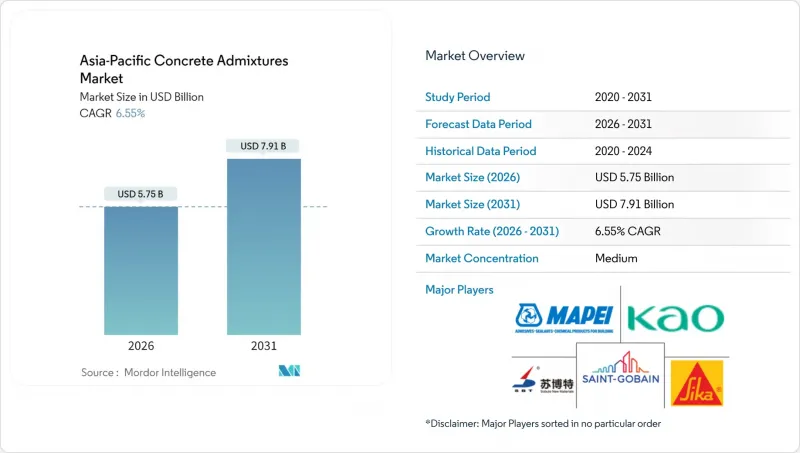 亞太地區混凝土外加劑市場-IMG1