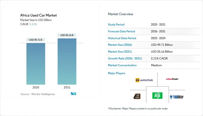 非洲二手車市場 IMG1