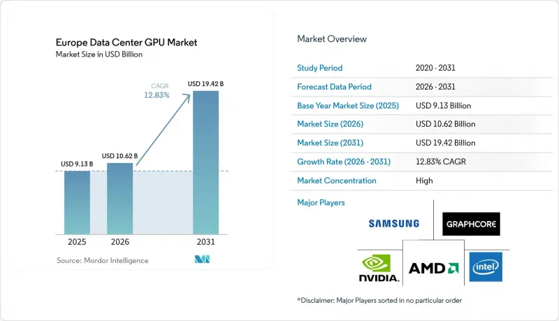 歐洲資料中心 GPU 市場-IMG1