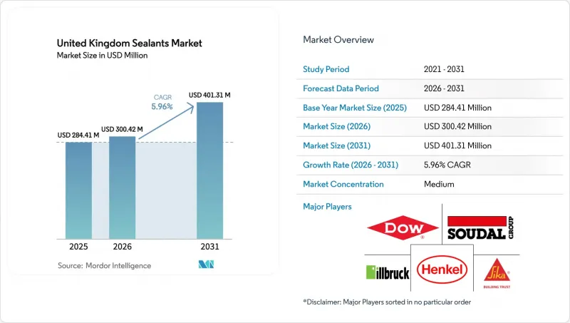 英國密封劑市場-IMG1