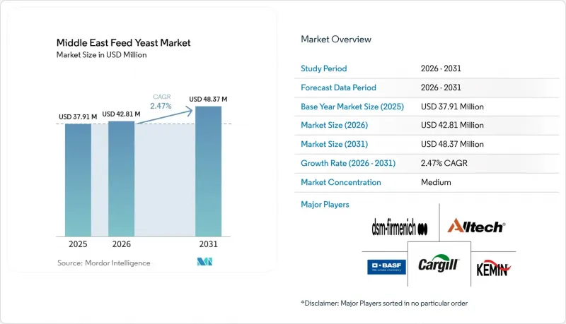 中東飼料酵母市場-IMG1