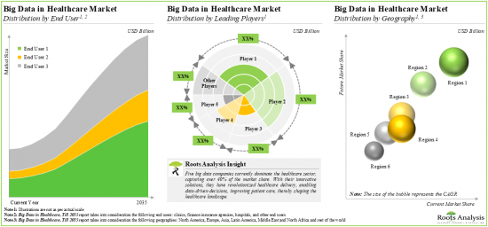 Big Data in Healthcare Market-IMG2