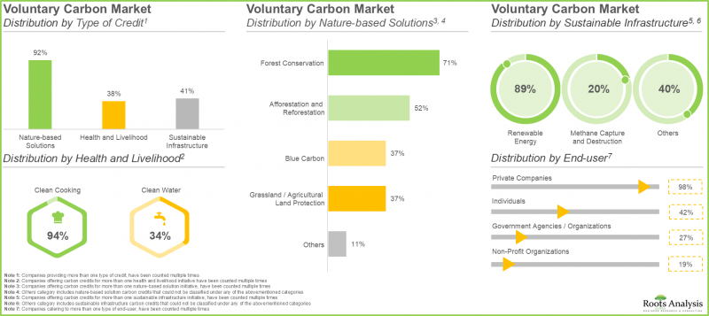 自願碳信用市場-IMG3