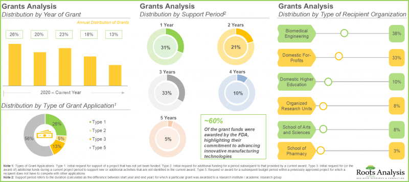 連續生產市場-IMG3