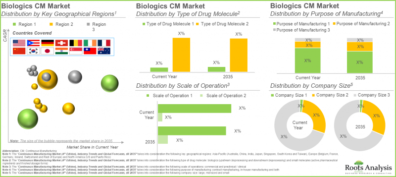 連續生產市場-IMG4