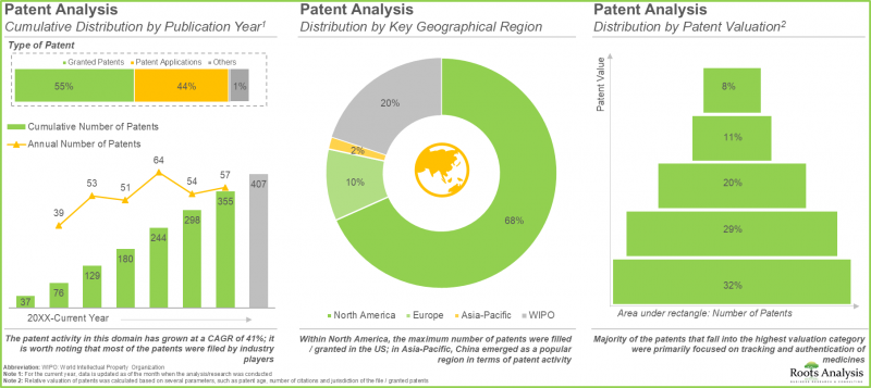 Smart Labels Market-IMG2