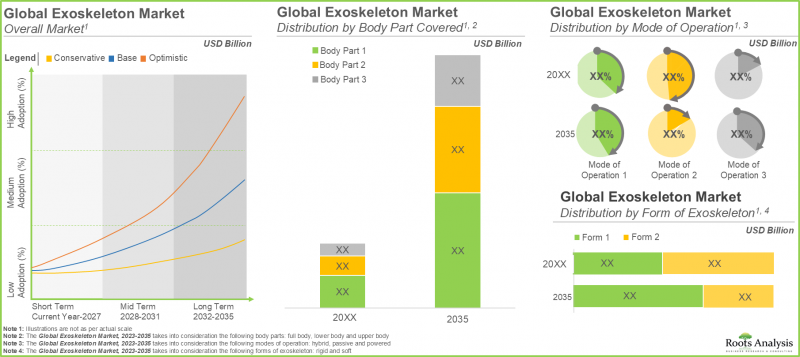 Exoskeleton Market-IMG3