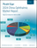 2024 China Ophthalmic Market Report: Regional Analysis for 2023 to 2029