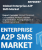 企業 A2P SMS 市場規模、佔有率、成長分析、按部署、按應用、按最終用戶、按地區 - 行業預測，2025-2032 年