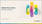 Mobile Point-of-Sale: Market Report and Database
