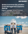 民航機機組管理系統市場規模、佔有率和成長分析（按解決方案、應用和地區）- 產業預測 2025-2032