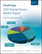 2025 Retinal Device Market Report: Global Analysis for 2024 to 2030