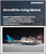 Aircraft De-Icing Market Size, Share, and Growth Analysis, By Fluid Type (Type I, Type II), By Equipment (De-Icing Trucks, Sweepers), By Method, By Application, By Distribution Channel, By Region - Industry Forecast 2025-2032