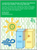 Long Duration Energy Storage with Redox Flow Batteries: Grid, Microgrid, Markets, Technology 2025-2045