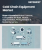 Cold Chain Equipment Market Size, Share, and Growth Analysis, By Type (Storage Equipment, Transportation Equipment), By Application (Fruits & Vegetables, Fruit & pulp concentrates), By Region - Industry Forecast 2025-2032
