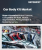Car Body Kit Market Size, Share, and Growth Analysis, By Vehicle Type (Passenger Cars, Sports Cars), By Body Style (Hatchbacks, Sedans), By Material, By Body Kit Component, By Color, By Region - Industry Forecast 2025-2032