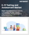 K-12 Testing and Assessment Market Size, Share, and Growth Analysis, By Product, By Method, By Delivery Method, By Grade Level, By Region - Industry Forecast 2025-2032
