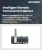 Intelligent Remote Terminal Unit Market Size, Share, and Growth Analysis, By Type (Interactive Kiosks, Interactive Video Wall), By End User (Oil & Gas, Chemical & Petrochemical), By Region - Industry Forecast 2025-2032