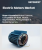 Electric Motor Market Size, Share, and Growth Analysis, By Type (AC Motors, DC Motors), By Power Rating (<1KW Motors, 1-2.2KW Motors), By Voltage, By Rotor Type, By Output Power, By End User, By Region - Industry Forecast 2025-2032