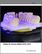 Global 3D Scanner Market 2025-2029
