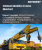 Mobile Crane Market Size, Share, and Growth Analysis, By Product (Truck Mounted Cranes, Trailer Mounted Cranes), By Capacity (Up to 10 Tons, Above 50 Tons), By Propulsion, By Region - Industry Forecast 2025-2032