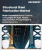 Structural Steel Fabrication Market Size, Share, and Growth Analysis, By Service (Metal Welding, Metal Forming), By Application (Construction, Automotive), By Product, By Region - Industry Forecast 2025-2032
