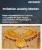 Imitation Jewelry Market Size, Share, and Growth Analysis, By Product Type (Necklaces, Bracelets), By Distribution Channel (Offline Retail, Online Retail), By End User, By Region - Industry Forecast 2025-2032