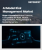 AI Model Risk Management Market Size, Share, and Growth Analysis, By Component (Software, Services), By Deployment Model (On-premises, Cloud), By Risk, By Application, By Region - Industry Forecast 2025-2032