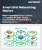 Smart Grid Networking Market Size, Share, and Growth Analysis, By Hardware (Cables, Controllers), By Software (Network Performance Monitoring Management, IP Address Management), By Services, By Region - Industry Forecast 2025-2032