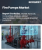 Fire Pump Market Size, Share, and Growth Analysis, By Product Type, By Power Source, By Drive Type, By Application, By End User, By Region - Industry Forecast 2025-2032