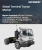 Terminal Tractor Market Size, Share, and Growth Analysis, By Drive Type (4x2, 4x4), By Propulsion Type (Conventional Fuel, Alternative Fuel), By Vehicle Type, By Application, By End Use, By Region - Industry Forecast 2026-2033