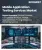 Mobile Application Testing Services Market Size, Share, and Growth Analysis, By Testing Type, By Service Type, By Device Platform, By End-Use Industry, By Region - Industry Forecast 2026-2033