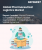 Pharmaceutical Logistics Market Size, Share, and Growth Analysis, By Transportation Mode, By Service Type, By Logistics Type, By Product Type, By End User, By Application, By Region - Industry Forecast 2026-2033