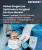 Single Use Ophthalmic Surgical Devices Market Size, Share, and Growth Analysis, By Product Type, By Surgery Type, By Material Type, By End User, By Region - Industry Forecast 2026-2033